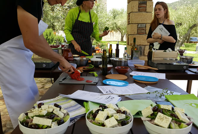 Experiences & Activities Experiences & Activities